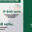 О мерах поддержки участников СВО в 2023 году - Гумбетовский район