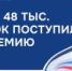 Более 48 тыс. заявок поступило на третью Всероссийскую муниципальную премию «Служение» - Гумбетовский район